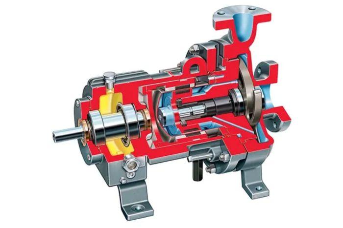 Durco-Guardian-Metallic,-Magnetic-Drive,-ASME-(ANSI)